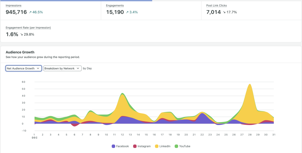 Screenshot 2024 01 29 at 4.31.10 PM